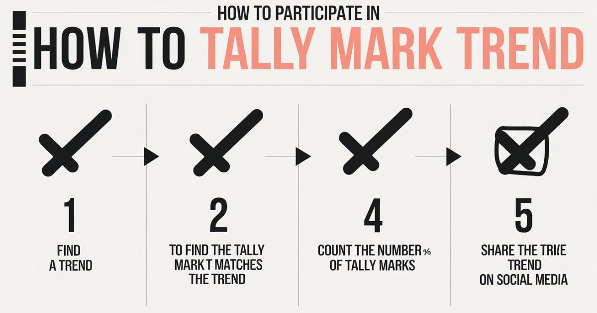 How to Participate in the Tally Mark Trend